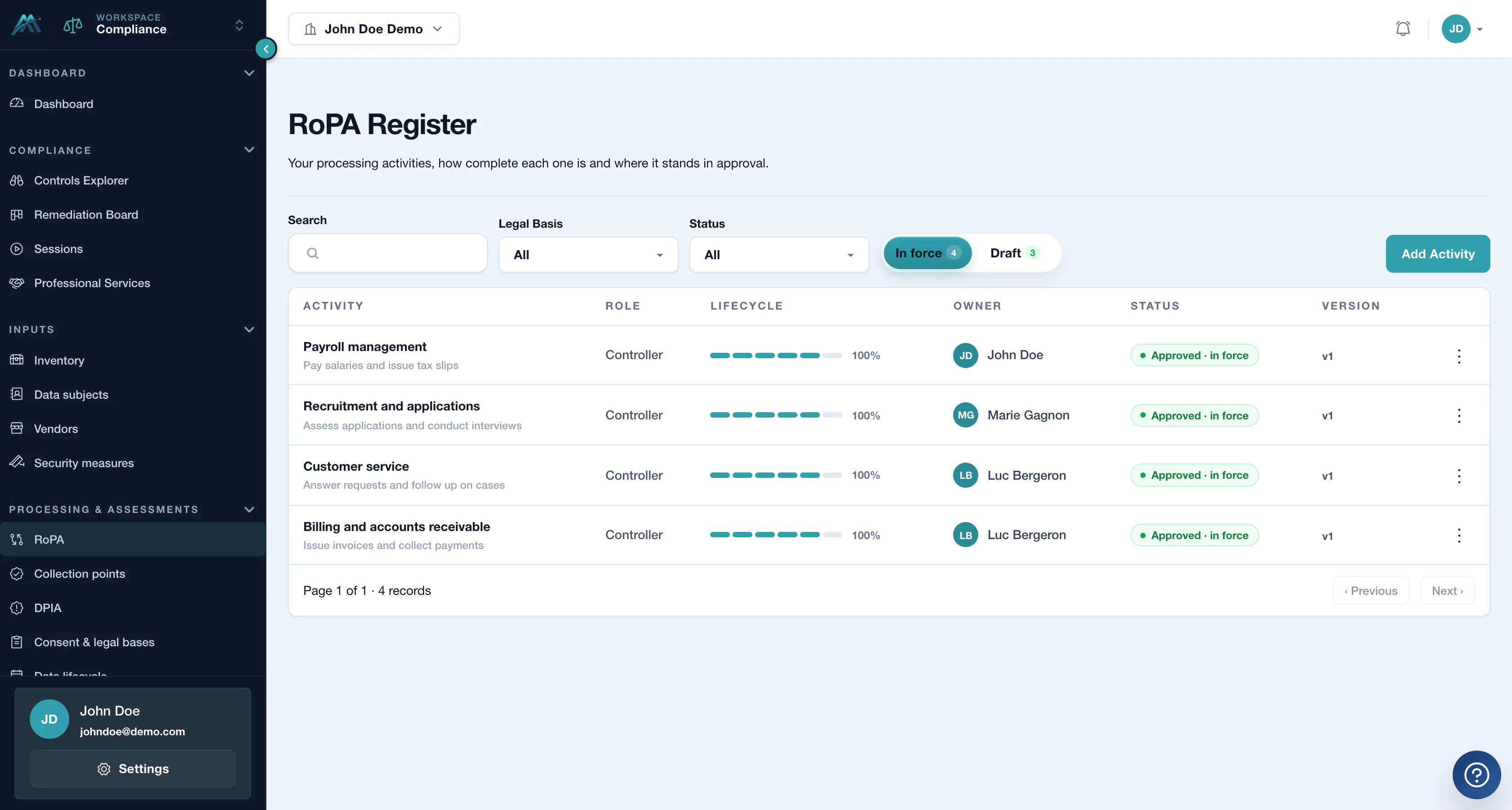 Agent AlexArc RoPA register: processing activities, owners, lifecycle and approval status
